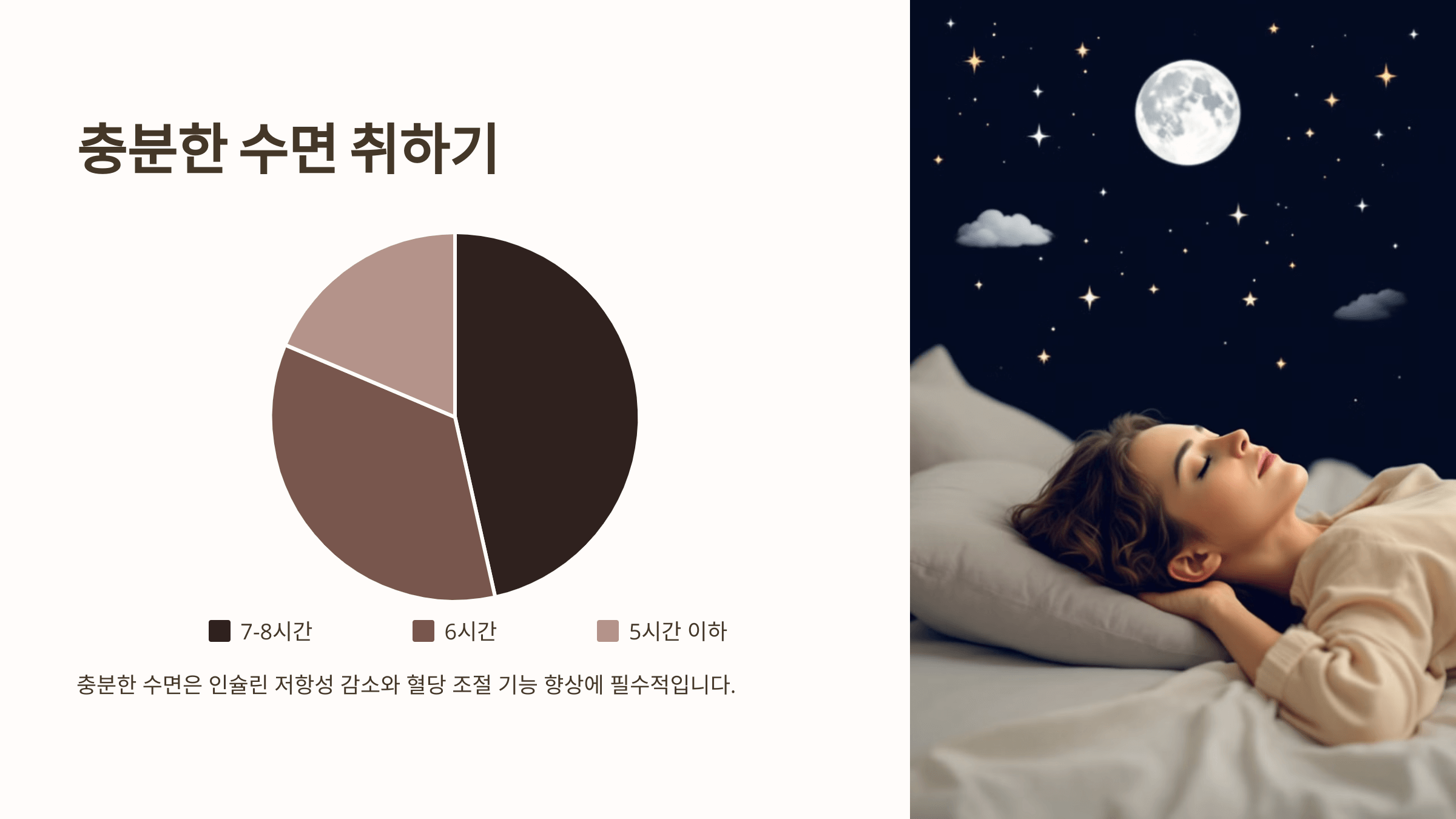 혈당과 관련된 사진입니다.