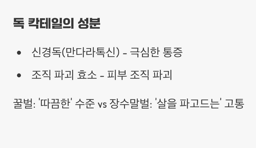 침이 아닌 주사기, 독의 위력