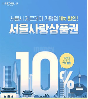 서울사랑상품권