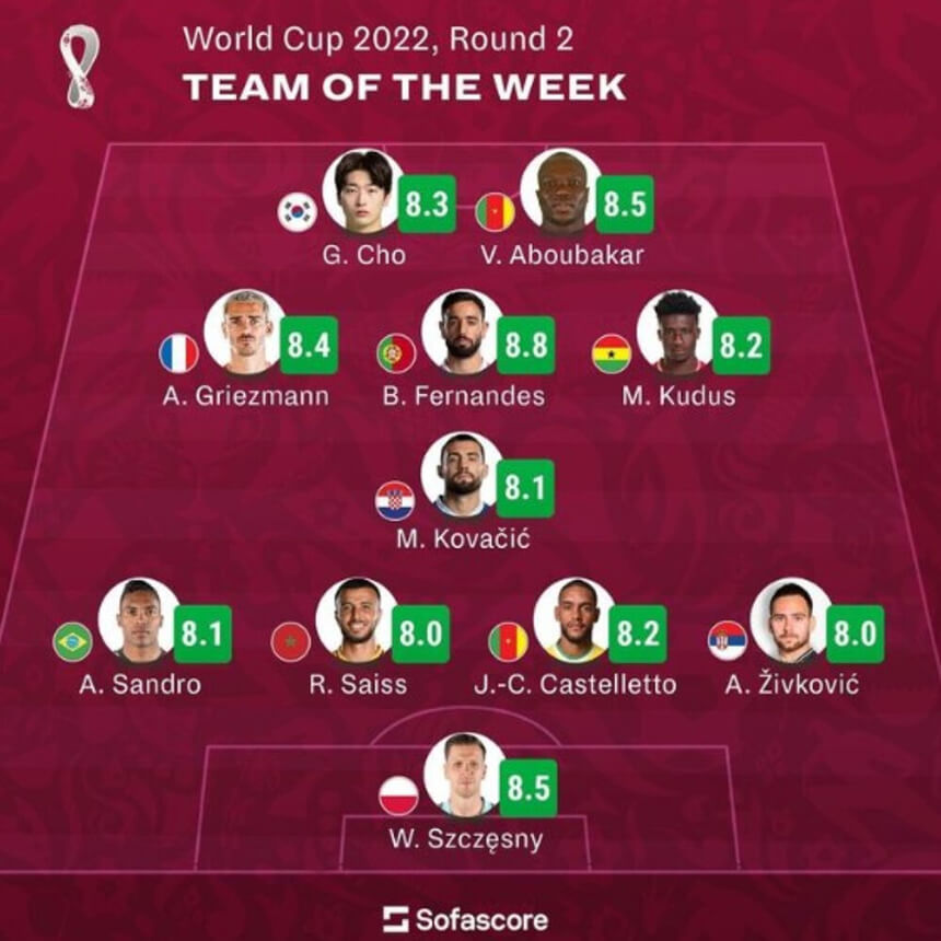 한국 포르투갈 전