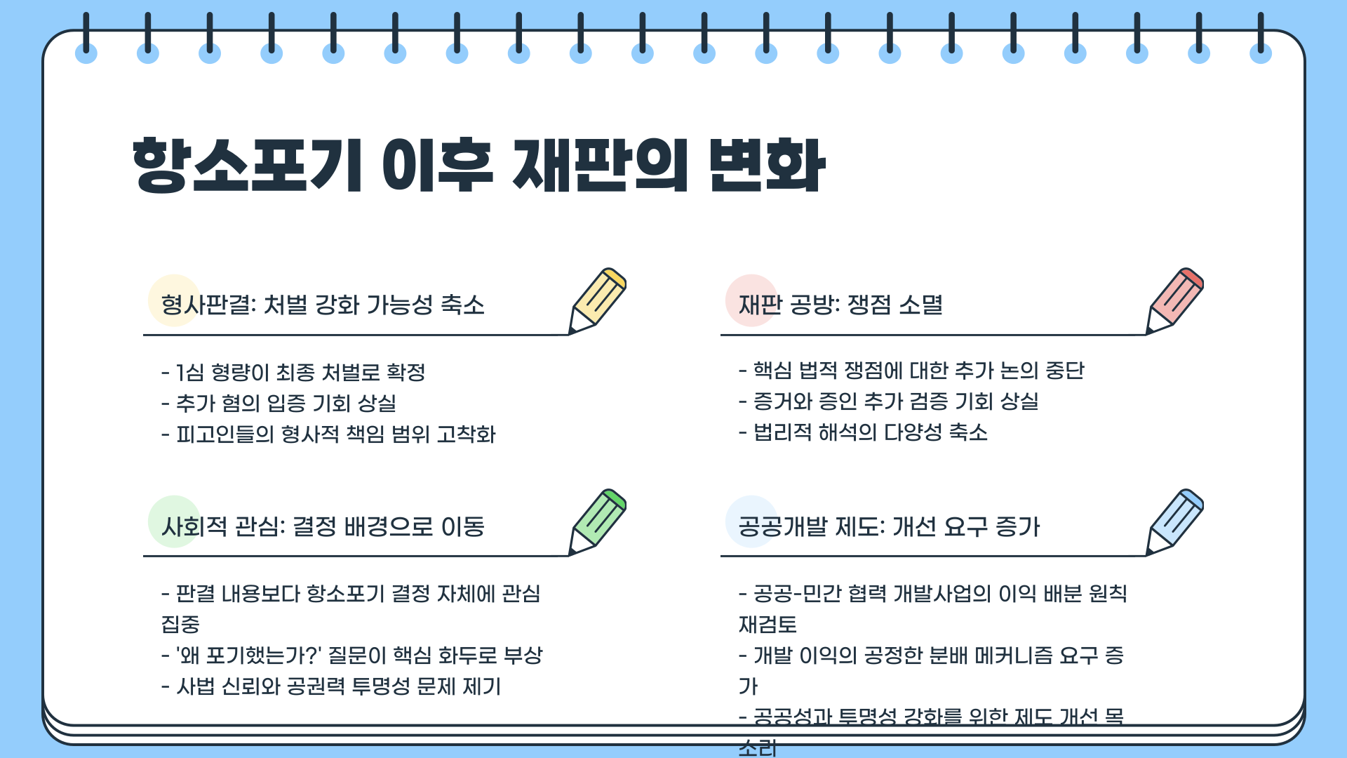 대장동 항소포기 ❘ 대장동 재판 ❘ 대장동 사건 : 왜 ‘대장동 항소포기’가 재판의 흐름을 완전히 바꿔버렸나?