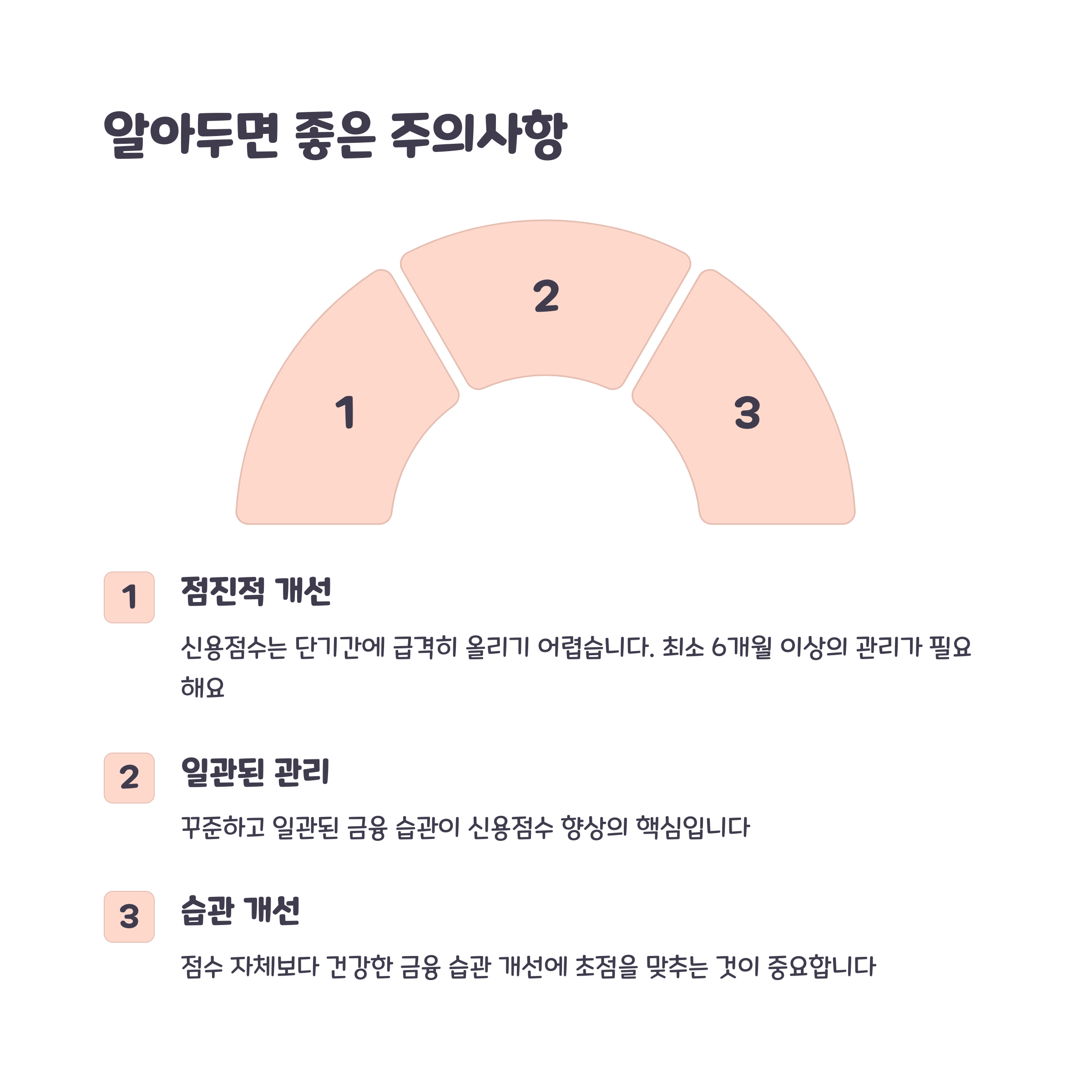 신용점수 올리는 방법, 이렇게 하면 끝!