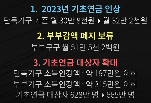 2023년 정부지원금 신청자격, 대상자 에너지바우처, 평생교육 바우처, 농식품 바우처, 기저귀 바우처, 분유바우처 지원금