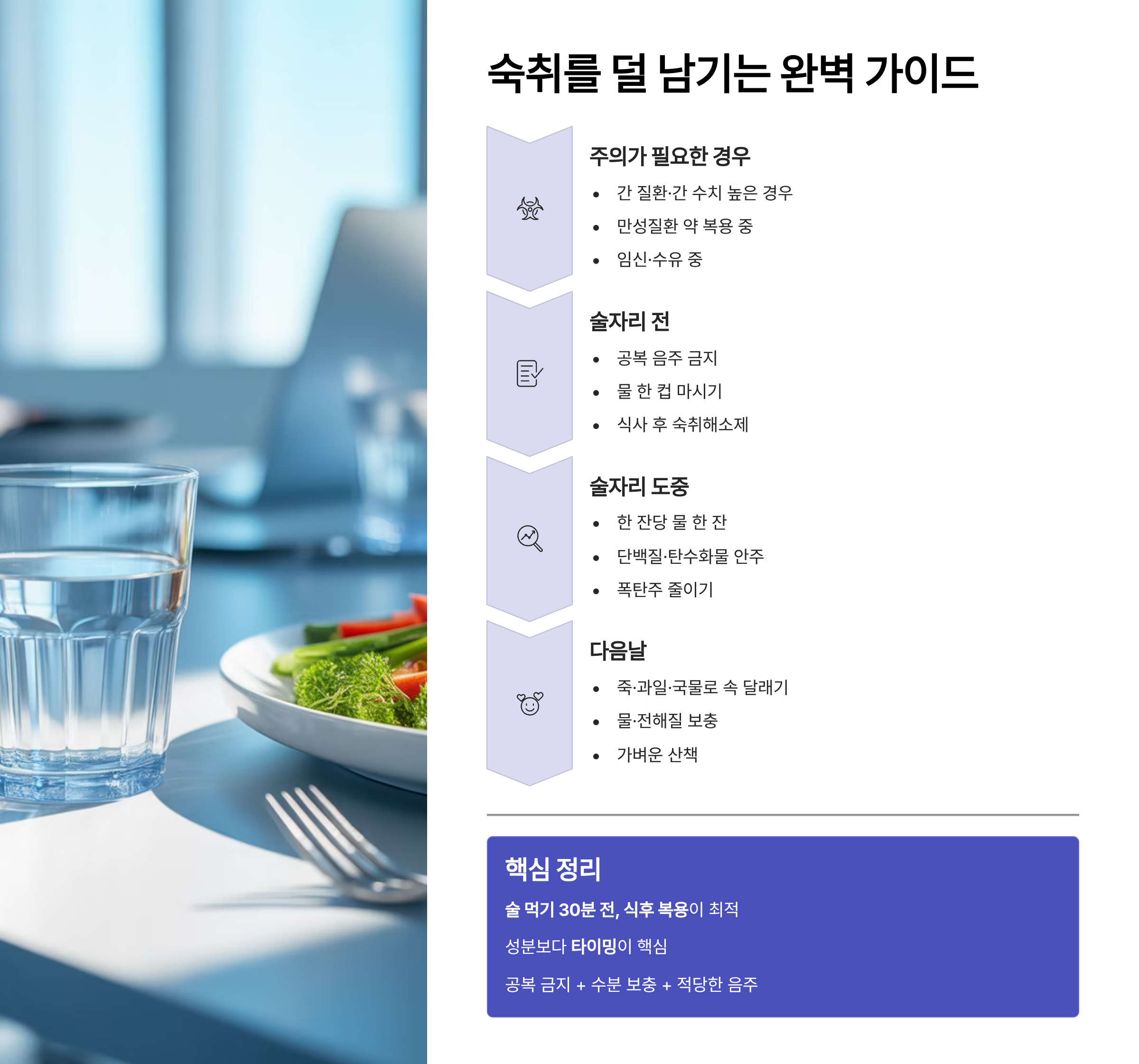 숙취해소제 완벽 가이드