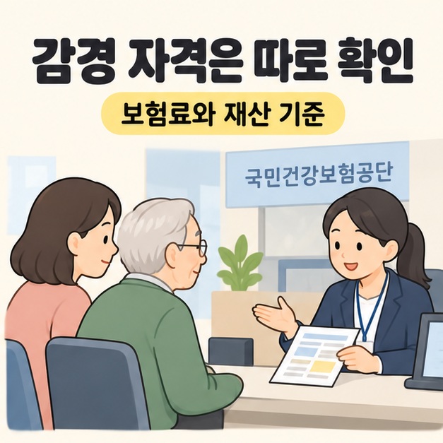 감경 자격은 따로 확인 문구 아래 노인과 보호자가 국민건강보험공단 창구에서 상담받는 모습