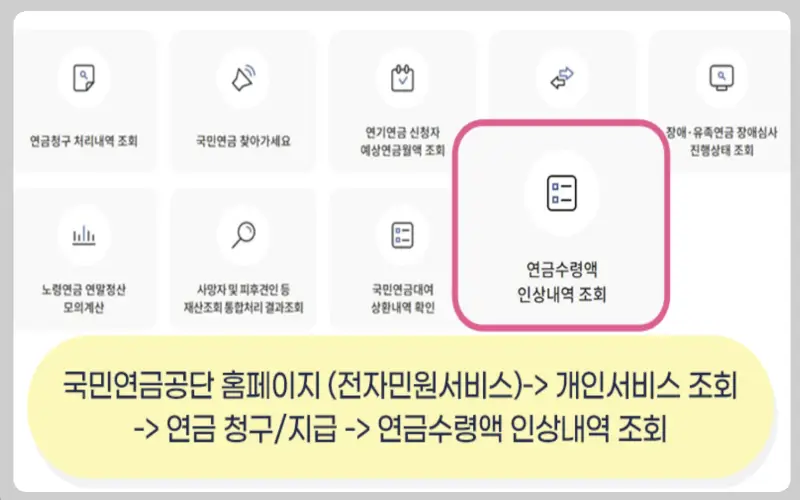 국민연금 수령액 인상내역 조회