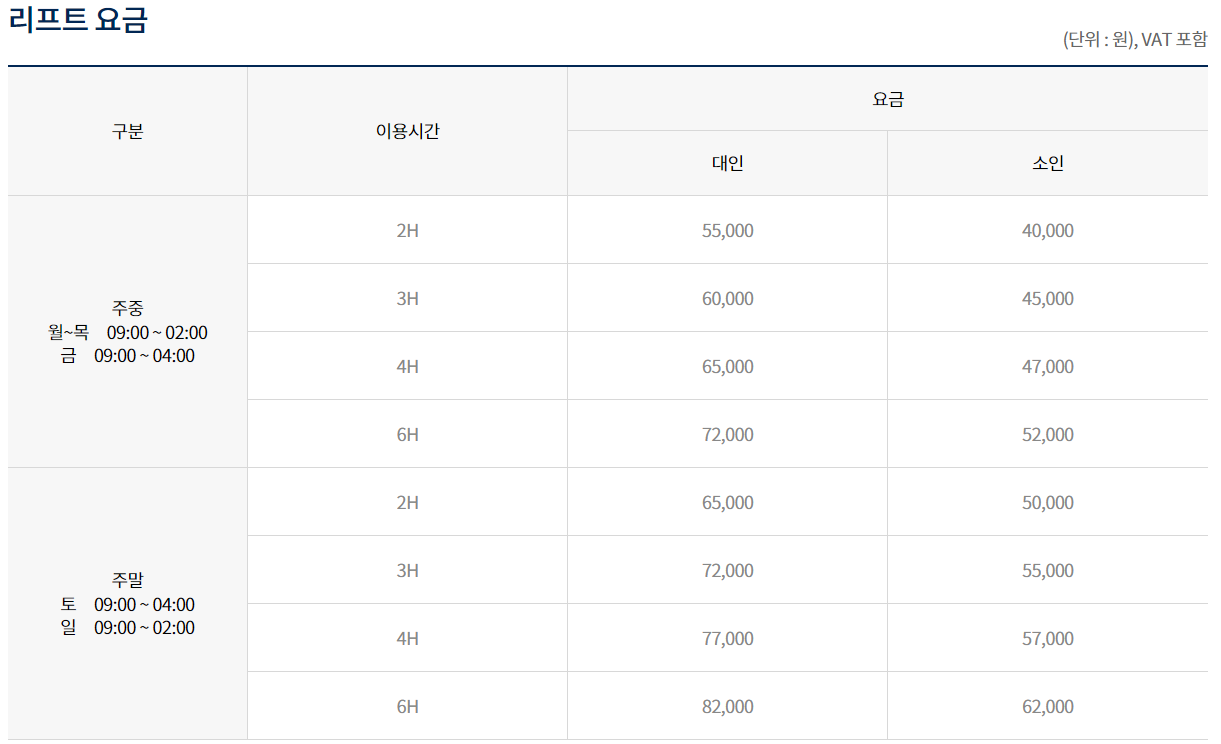 지산 스키장 요금표