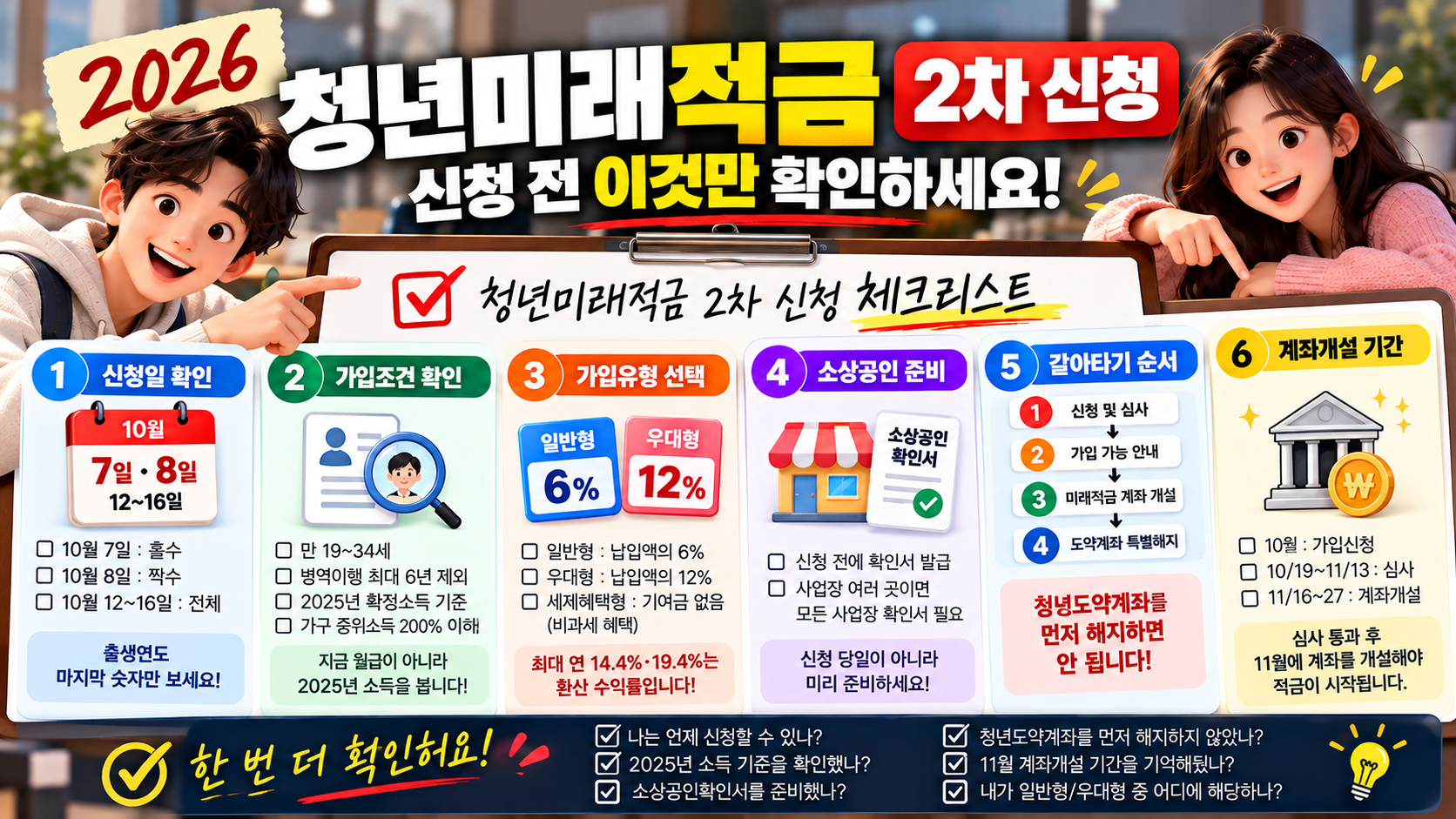 청년미래적금 2차 신청 전 신청일 가입조건 가입유형 소상공인 준비 갈아타기 계좌개설 체크리스트