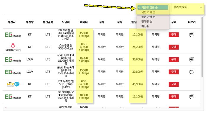 알뜰폰허브 검색 방법