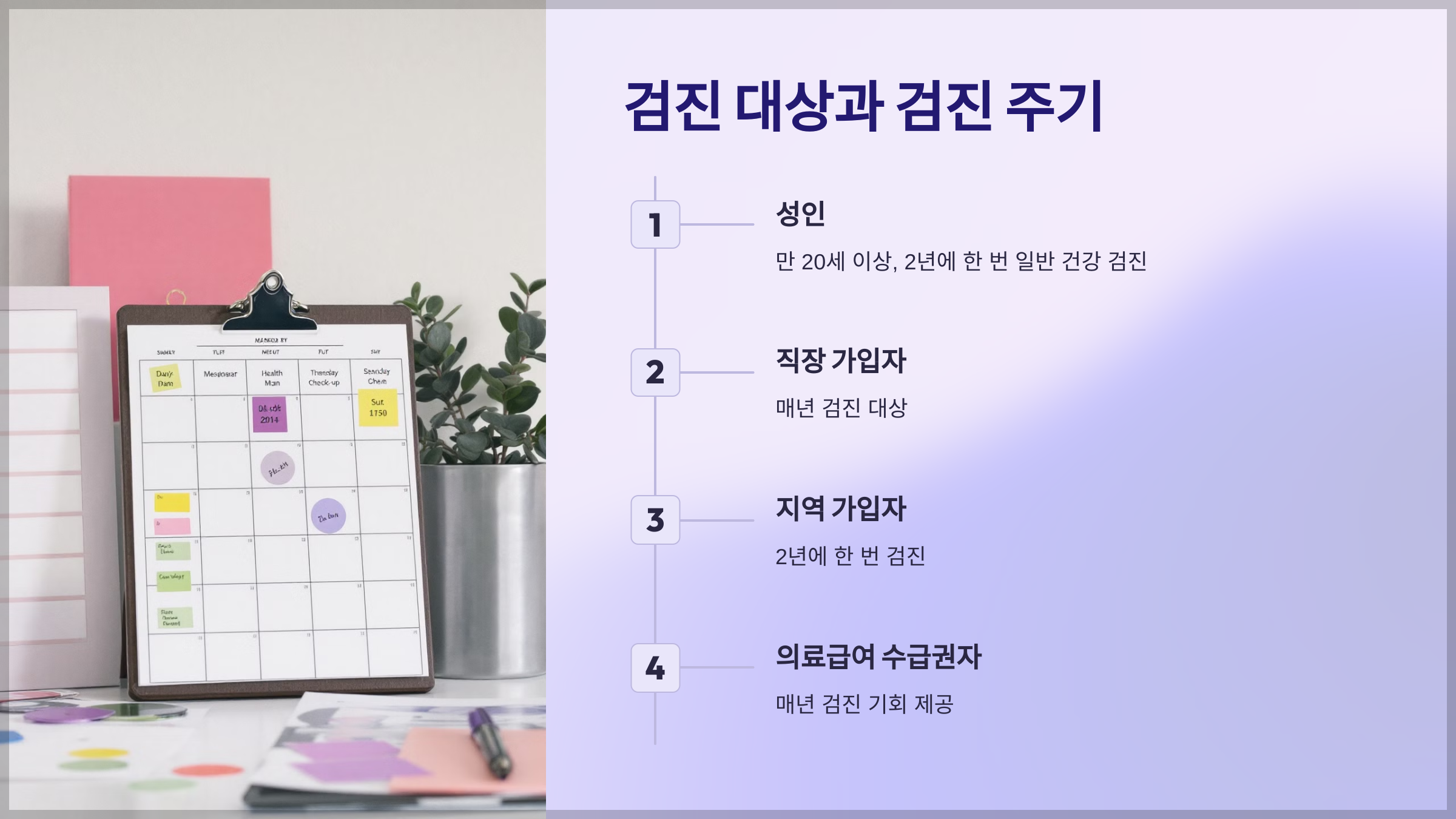 국민 건강 검진