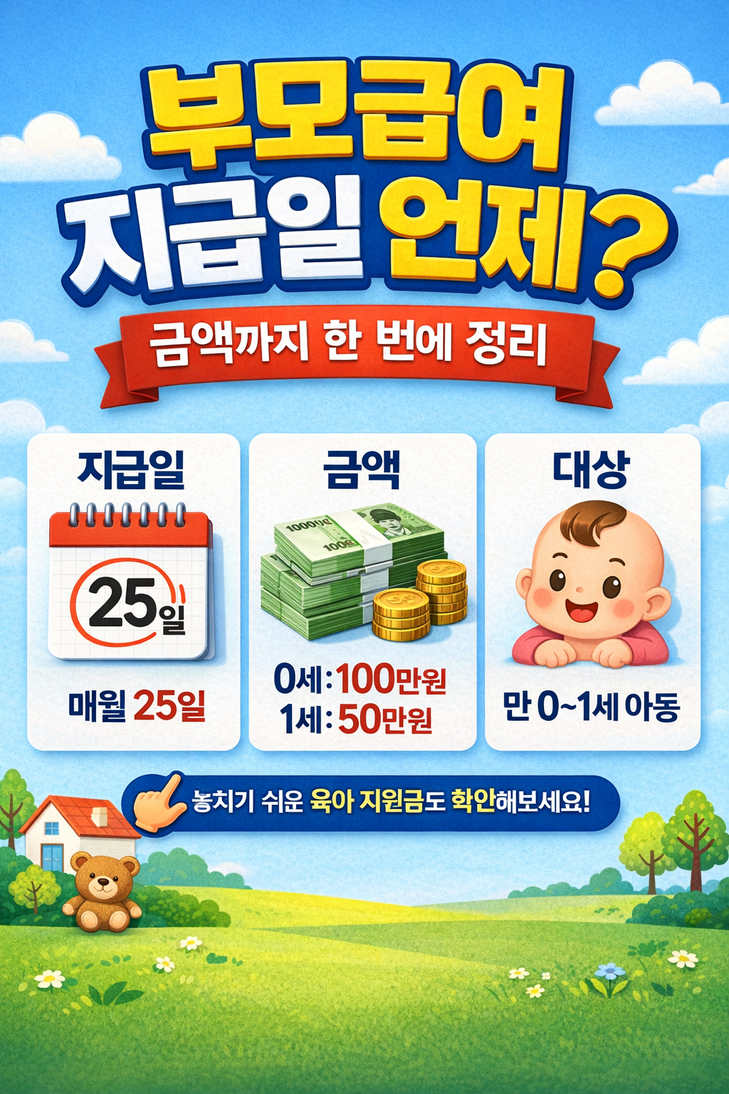 부모급여 지급일 언제? 금액까지 한 번에 정리(모르면 손해)