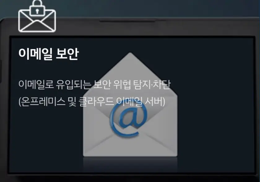 시큐레터 상장일