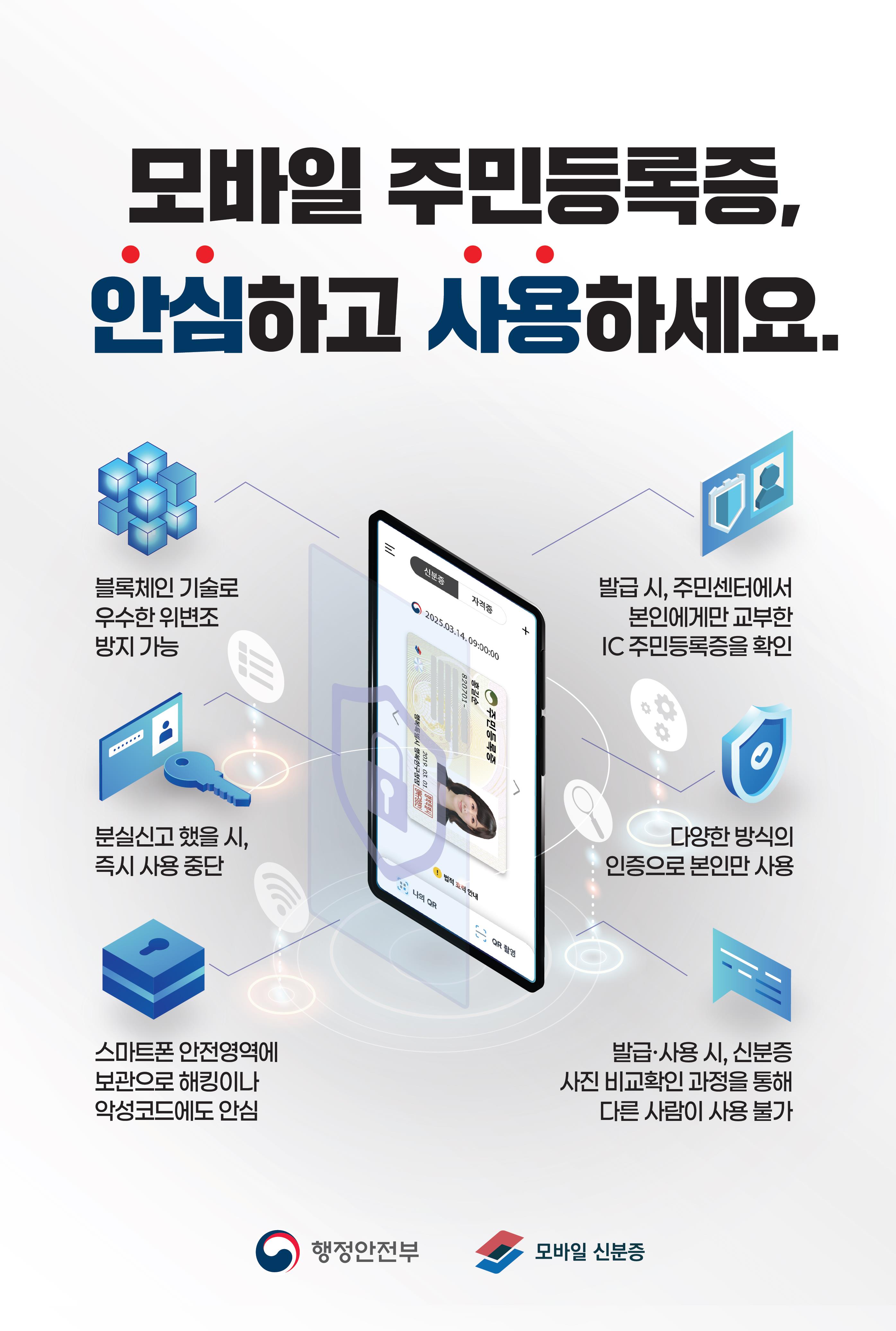 모바일신분증