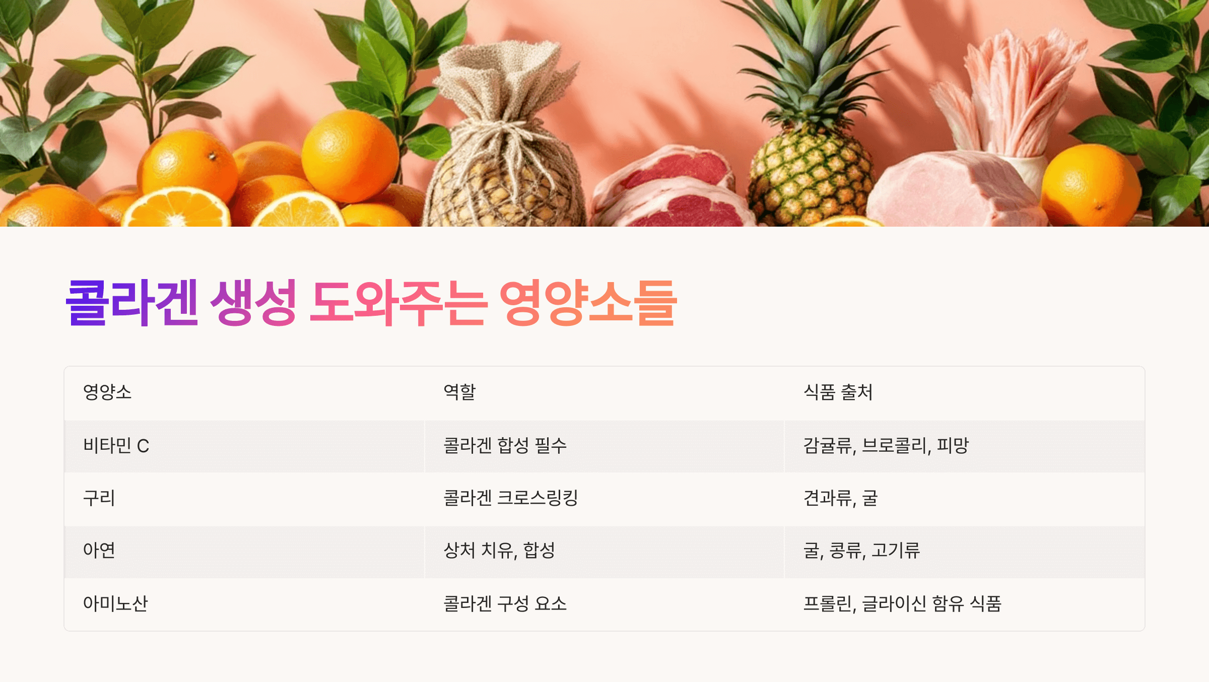 콜라겐 많은 음식 사진입니다.