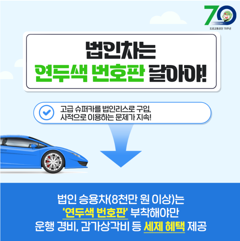 2024년-법인-승용차-8천만원넘으면-연두색번호판-의무화-출처-도로교통공단