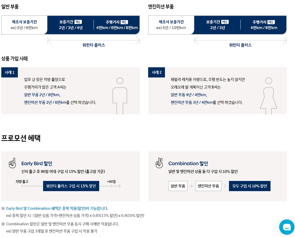 워런티-플러스-상품설명