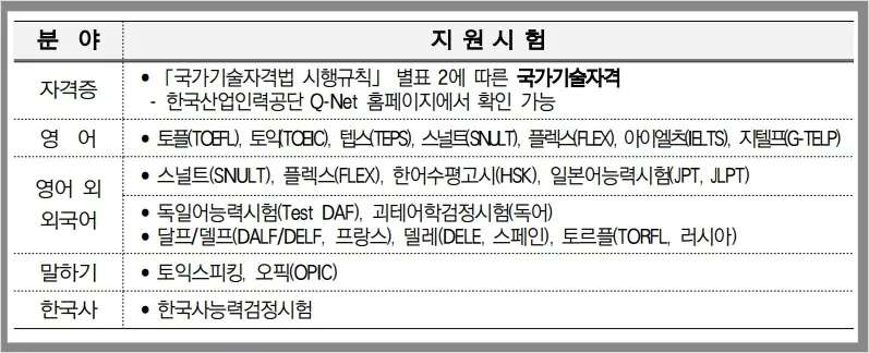 μ§μμνμ’
λ₯