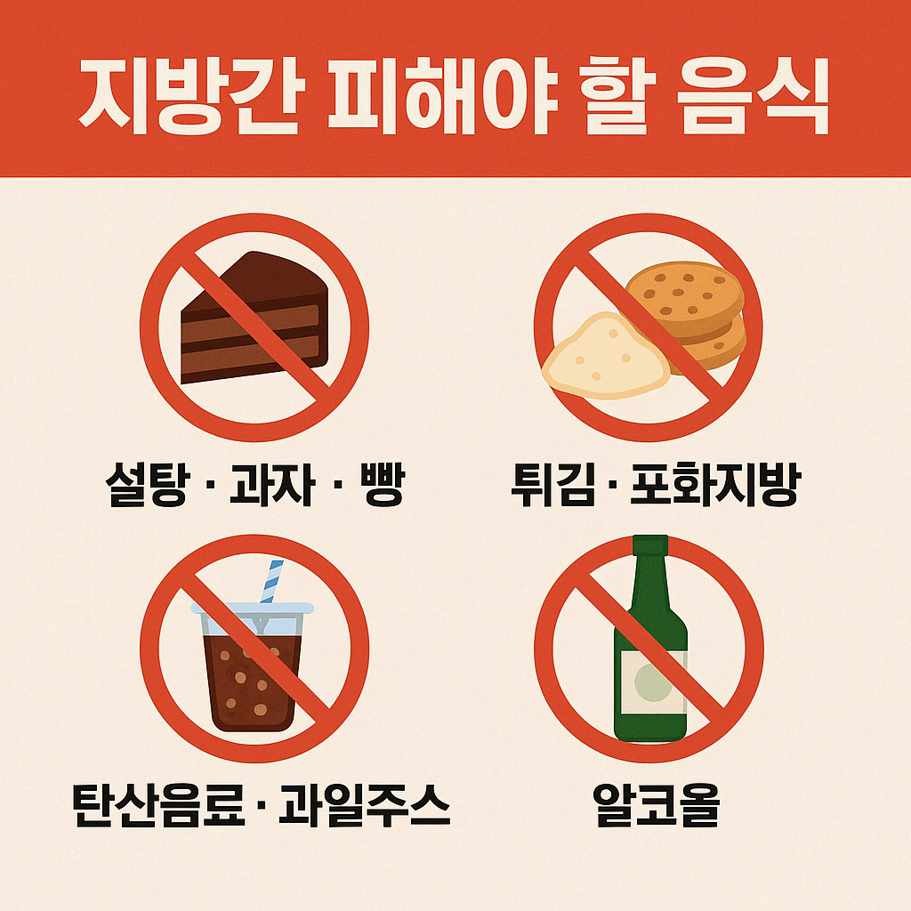 지방간식단