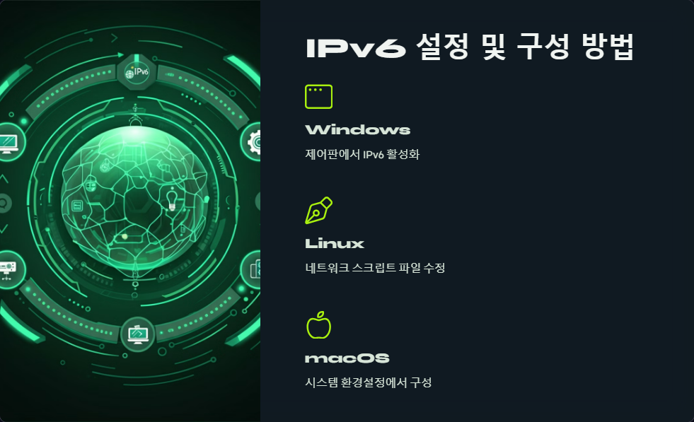 인터넷연결