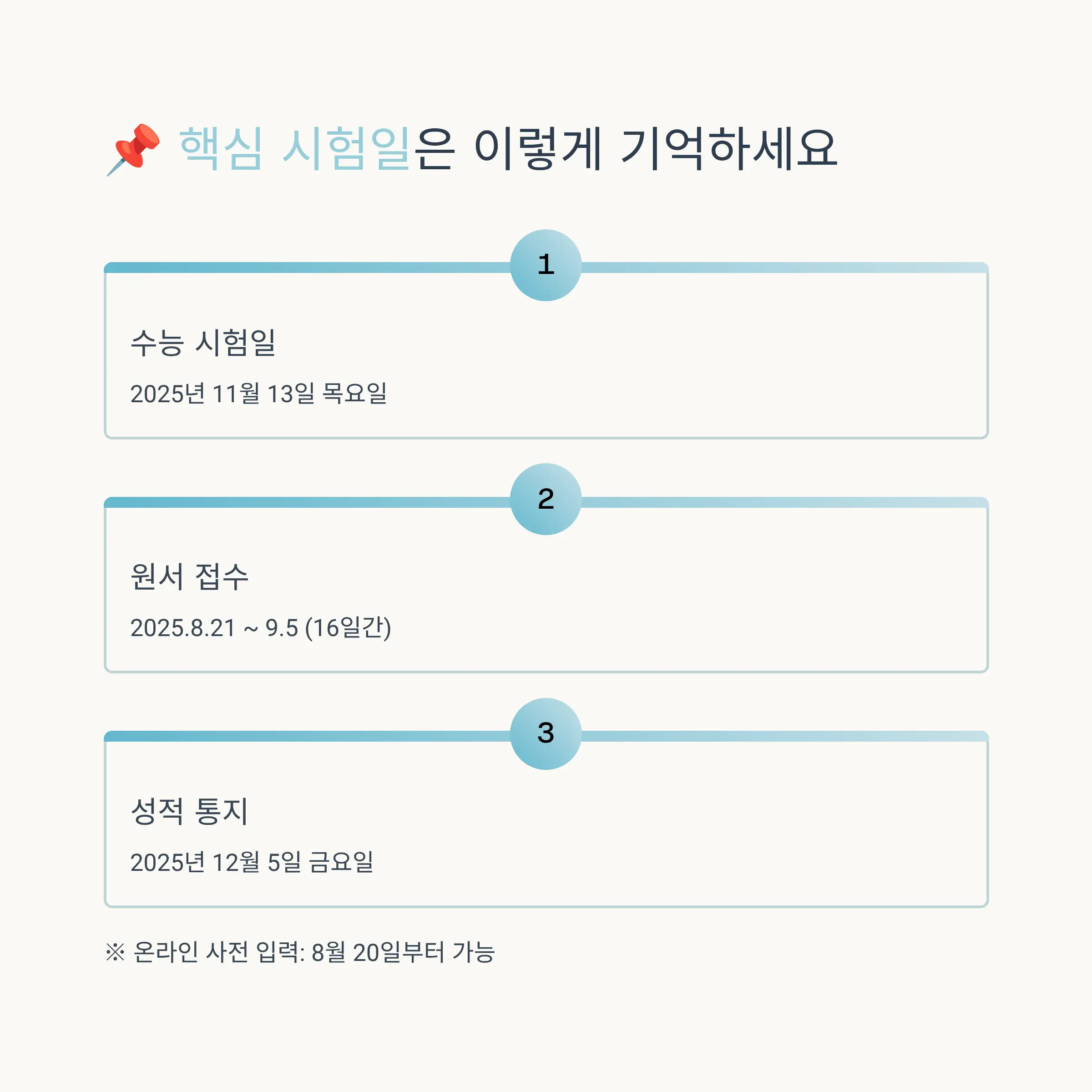 원서 접수 상세 가이드