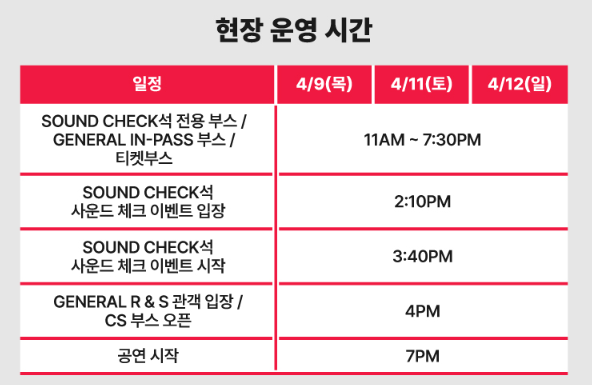 BTS 월드투어