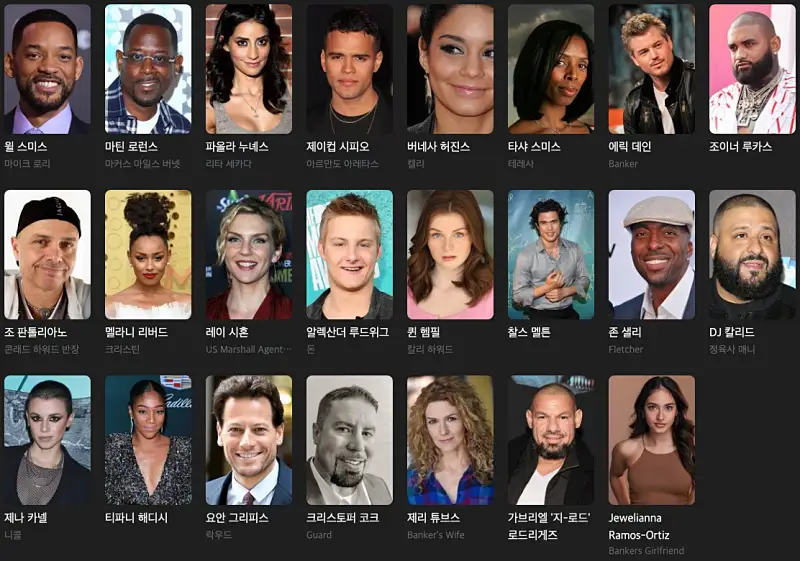 나쁜 녀석들: 라이드 오어 다이 출연진