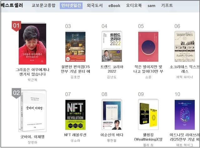 박근혜 대통령의 '옥중 서신' <그리움은 아무에게나 생기지 않습니다>