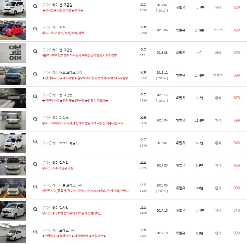 레이 중고차 시세 : 230만원~1&#44;199만원