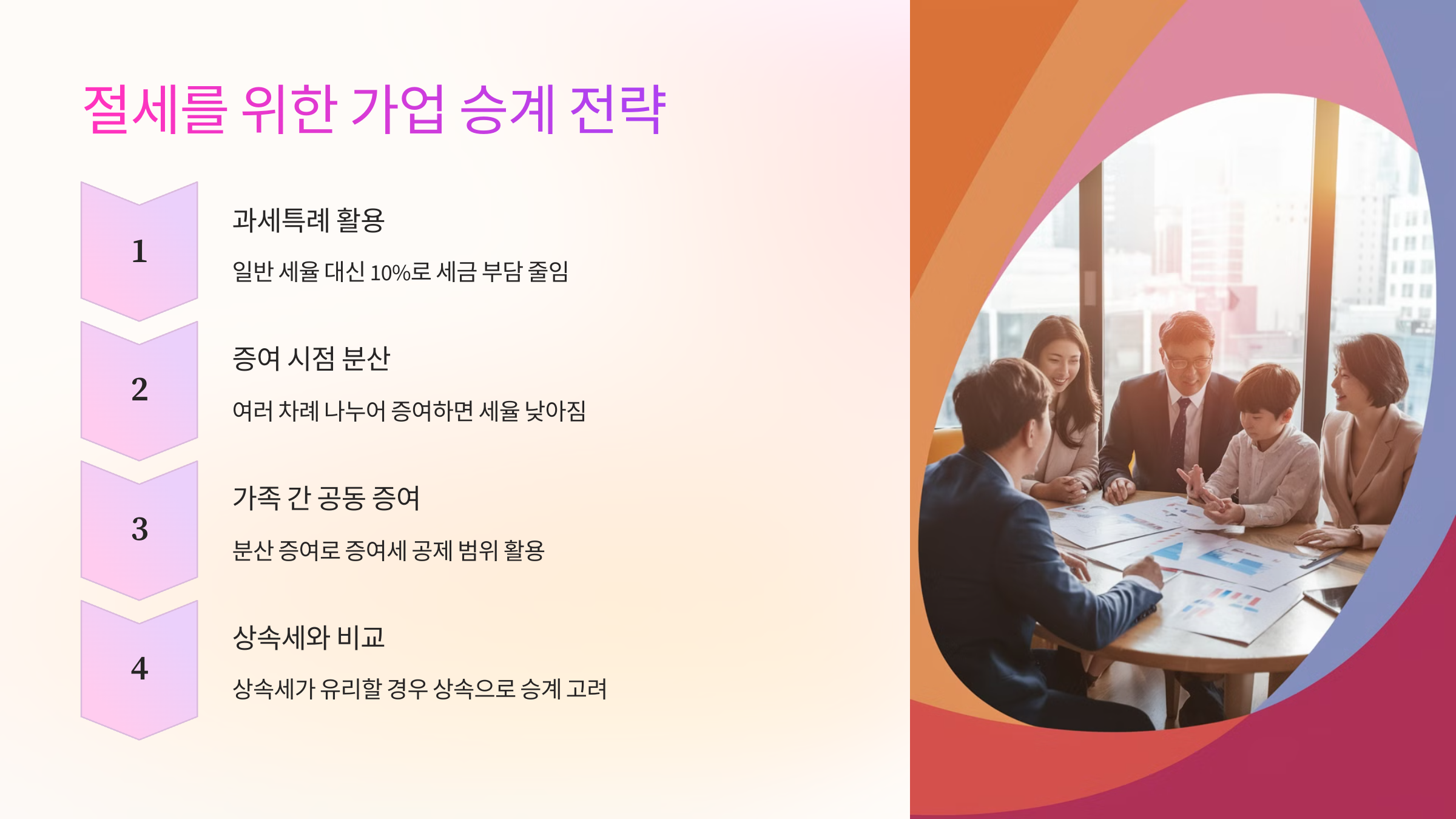 🧾 절세를 위한 가업 승계 전략