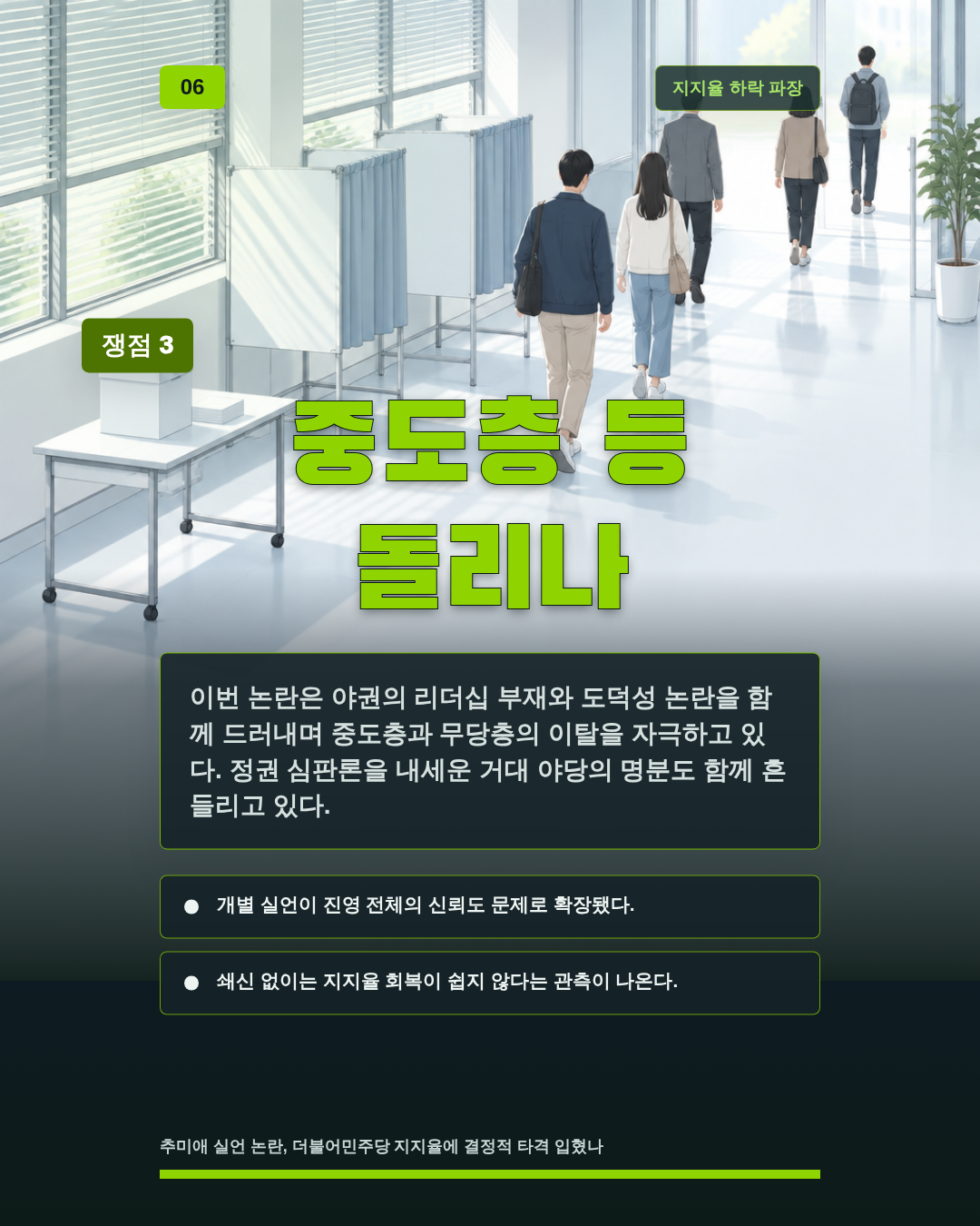 중도층 등 돌리나