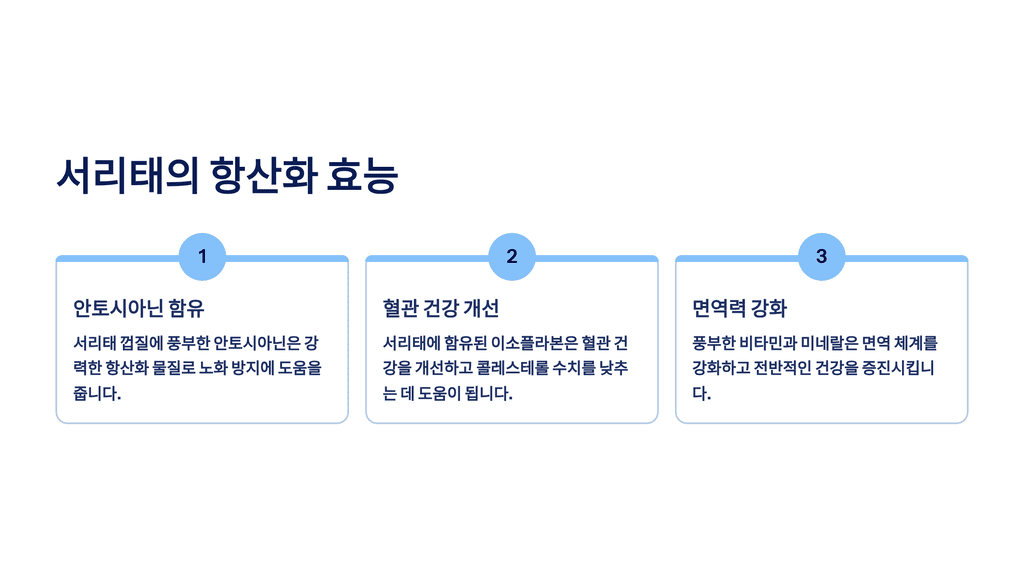 서리태의 항산화 효능