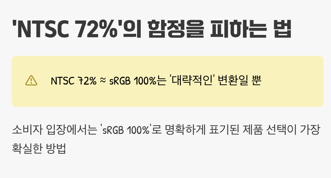 &amp;#39;NTSC 72%&amp;#39;의 함정을 피하는 법