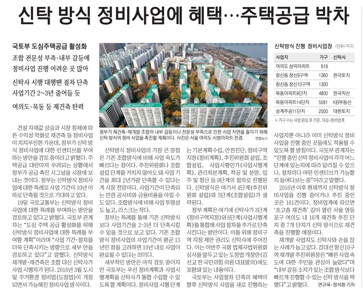 6월 20일 신문스크랩111