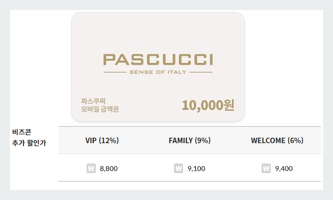 파스쿠찌 기프티콘 1만원권 및 할인율