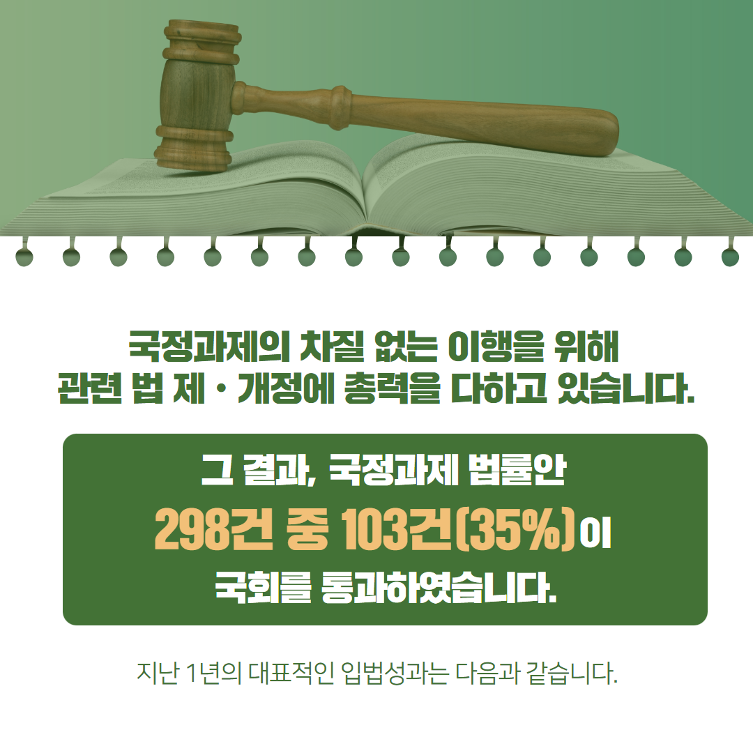 [파란형-Tipoazul] 윤석열 정부 현재까지 통과 법안 (23년 5월기준)