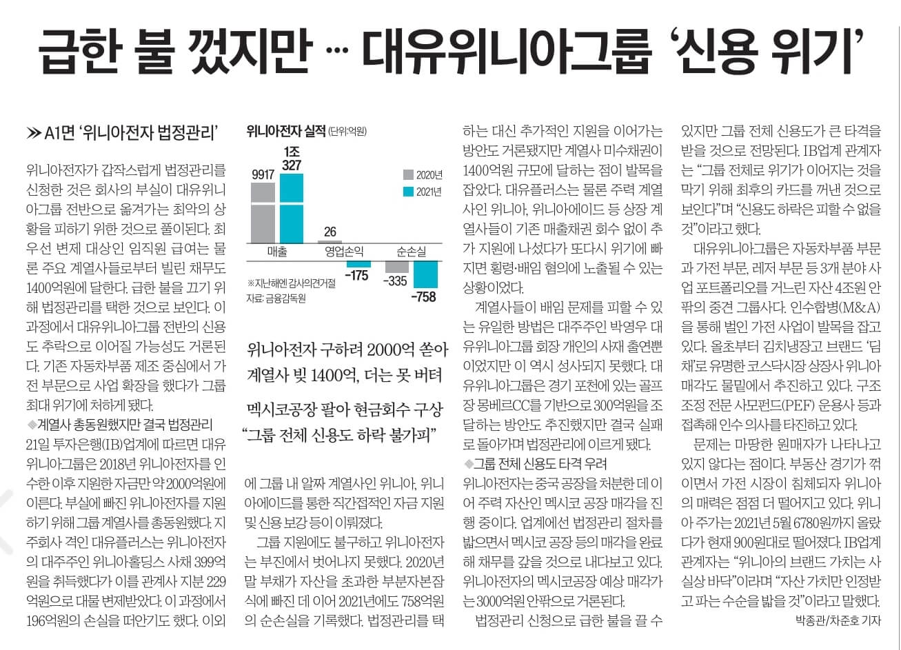 9월 22일 금 경제뉴스 부동산뉴스 헤드라인뉴스 간추린 뉴스