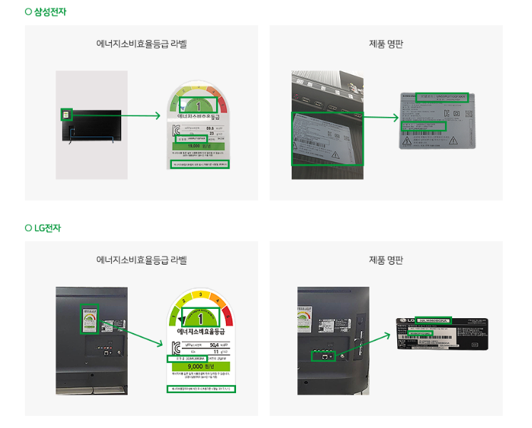 대상 가전제품 품목