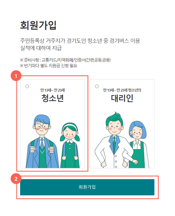 청소년 교통비 지원 신청 방법