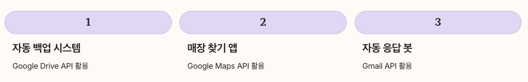 google apis 활용한 실전 프로젝트 예제 순서정리