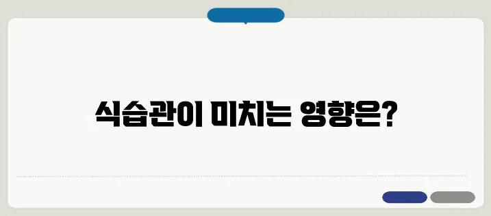 역류성식도염 증상과 치료 식습관 개선이 중요할까
