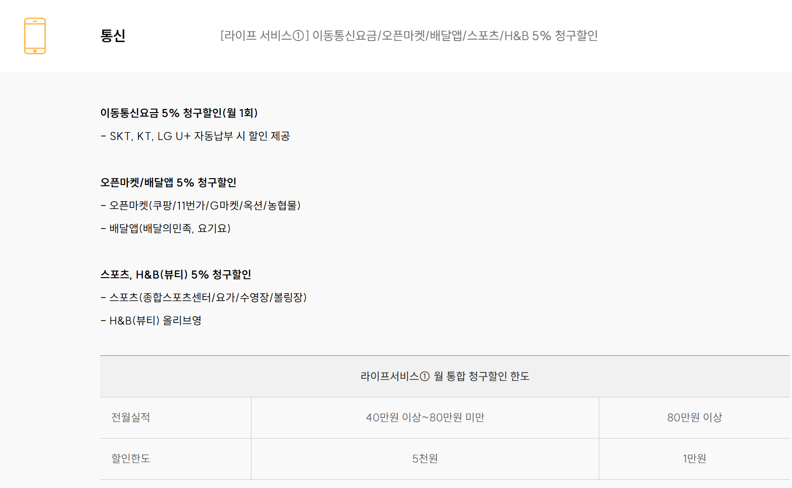 2025년 전기차 충전카드 비교, 추천, 발급 총정리