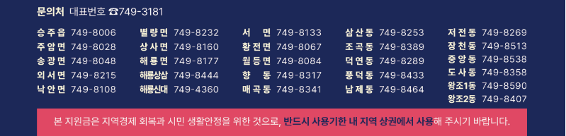 순천시 민생회복지원금 추가지급 신청방법 총정리｜2025년 최신 신청기간&middot;5부제&middot;사용처 완벽 안내
