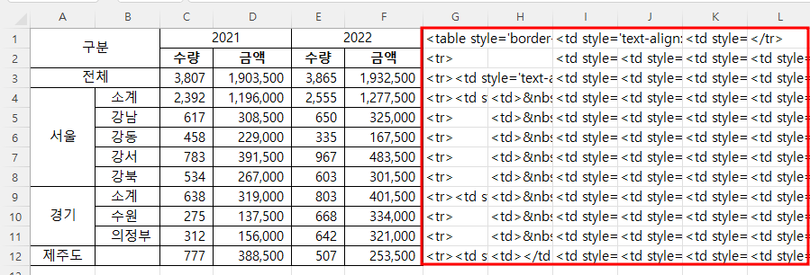 엑셀 표를 HTML 코드로 변환한 화면