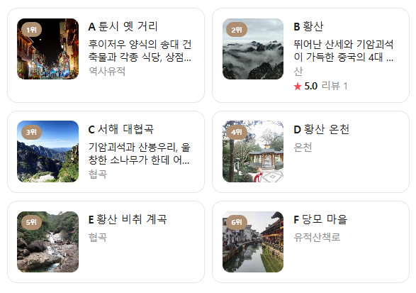 중국 황산 12월 날씨 옷차림 추천 여행지