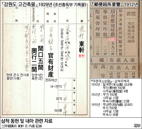 삼척도호부 동헌(東軒) 및 내아(內衙) 관련 문서 자료