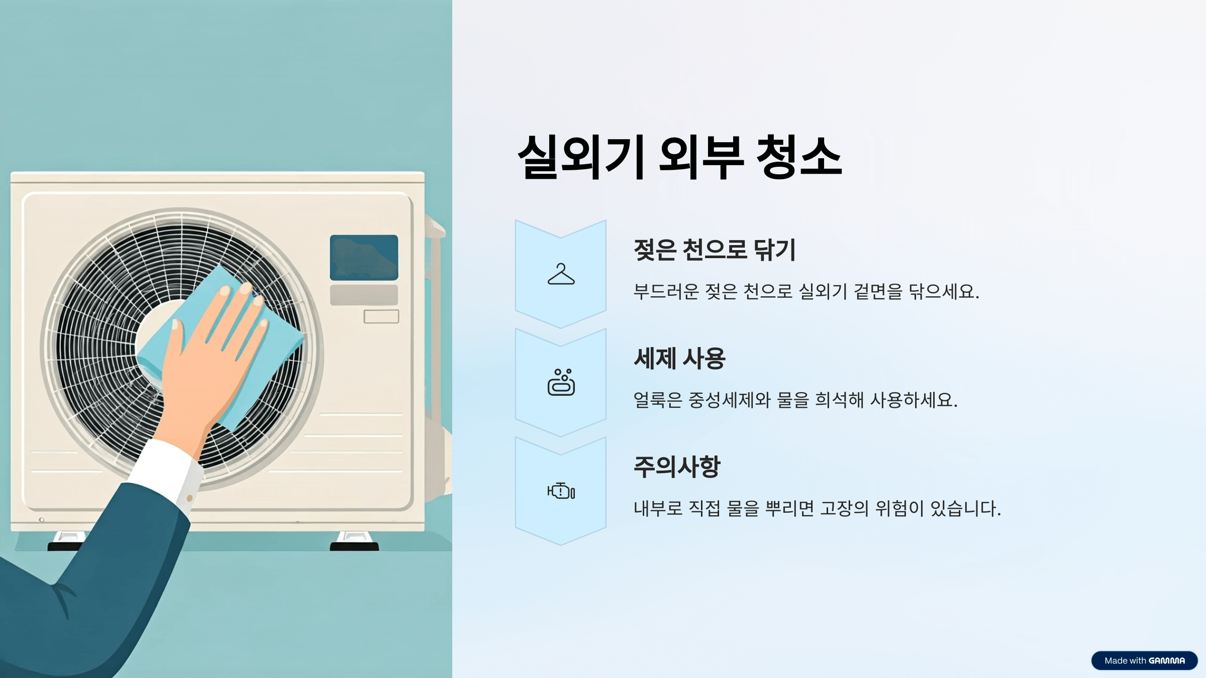 에어컨 실외기 청소 방법 및 주의사항