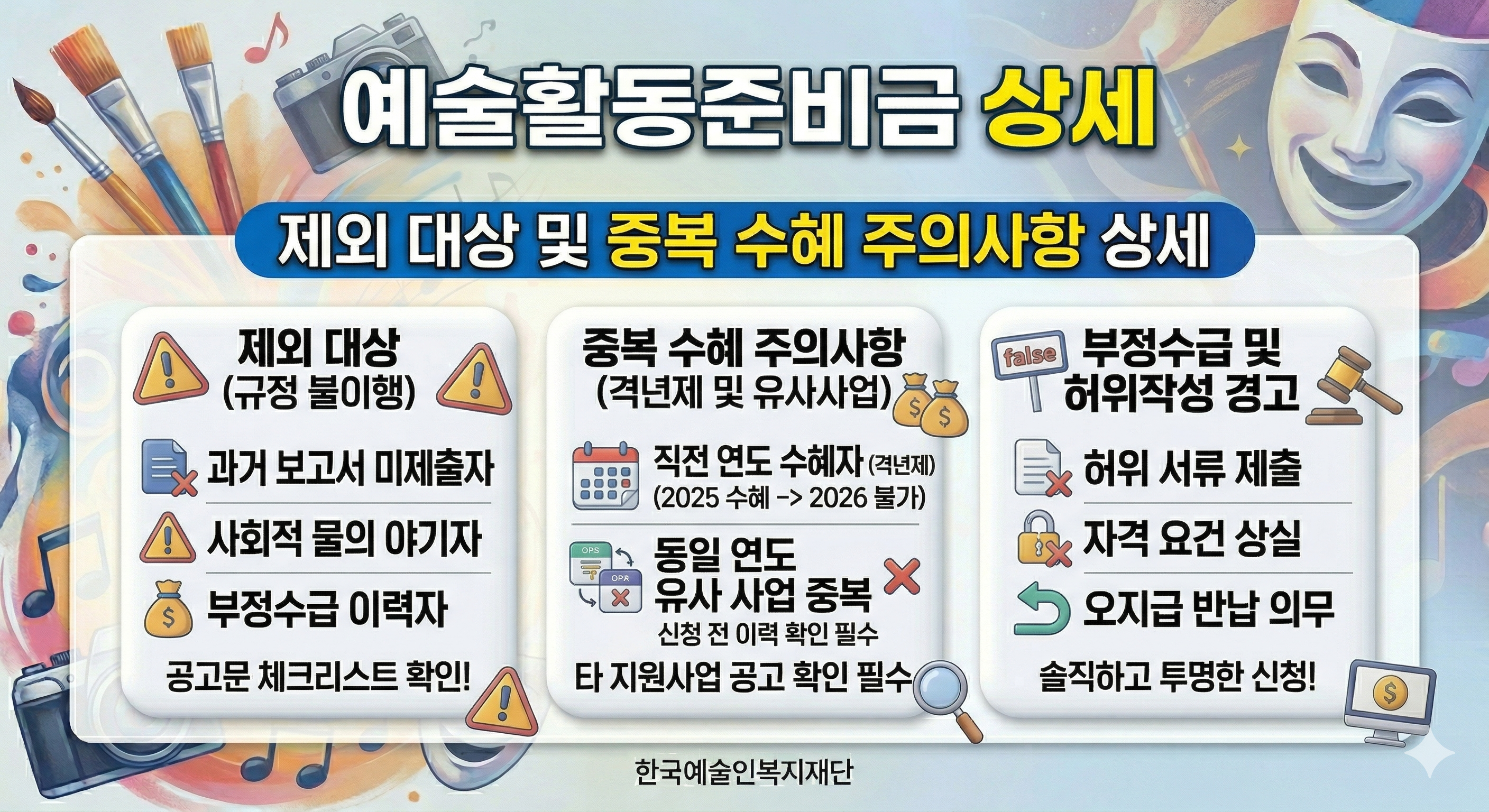 예술활동준비금 지원사업