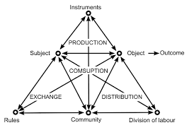 발달장애인주간활동서비스 신청대상과 지원 혜택