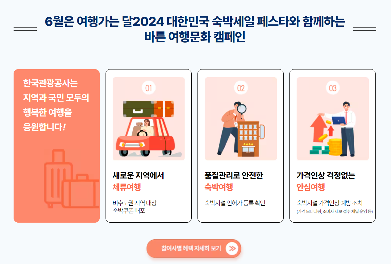 2024년 숙박세일페스타 할인쿠폰 바로가기