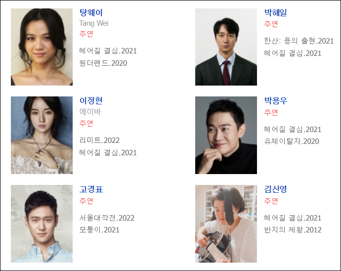 <헤어질 결심>-출연진